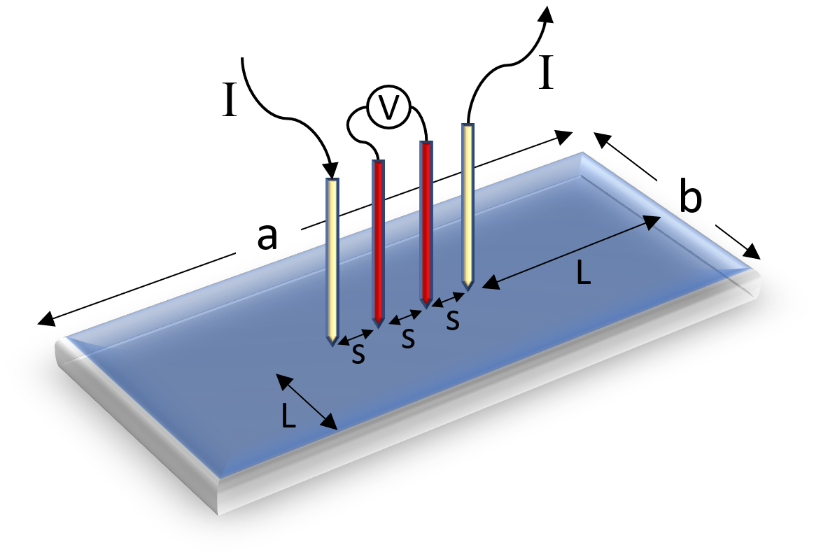 4-point schematic