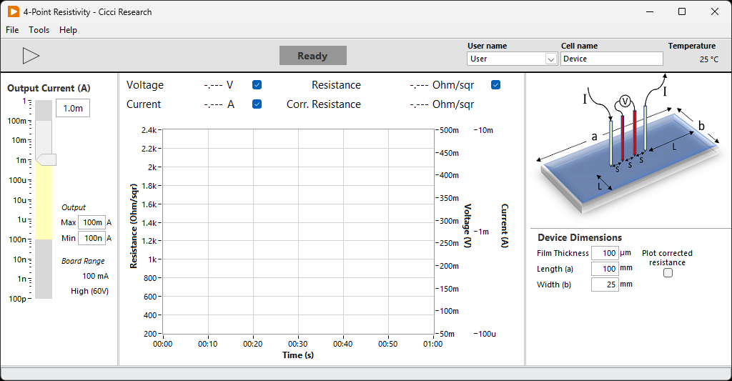 4-Point Resistivity Main